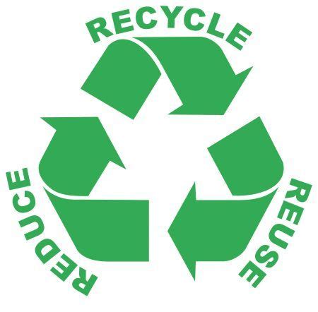 Recycle Symbols and Patterns, Signs (Reduce Reuse Recycle: RRR ...