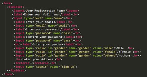 A Complete Guide To Html Form Tag