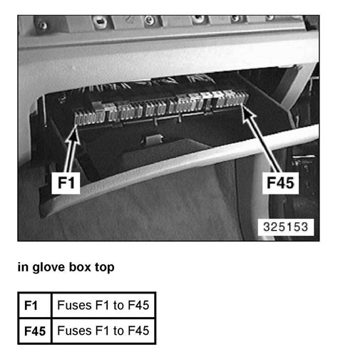 05 530i Fuse Box Diagram