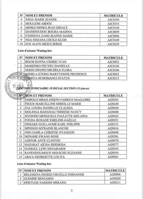 R Sultats Du Concours De Lenam Publi S Par Le Ministre De La