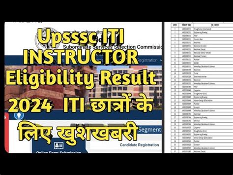 Upsssc Iti Instructor Eligibility Result Iti Instructor Result