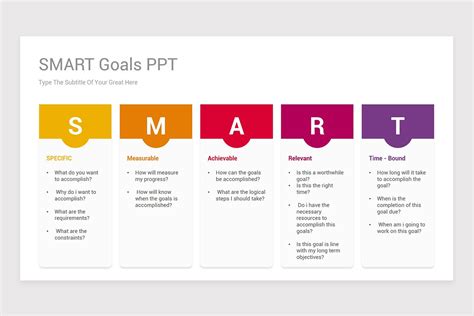 Smart Goals Powerpoint Ppt Template Nulivo Market