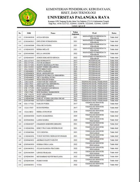 Pengumuman Perpanjangan Ketiga Jadwal Pendaftaran Ulang Her