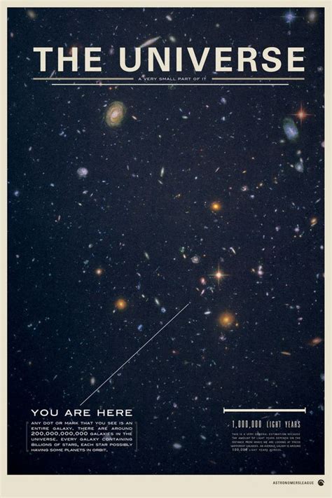 The Universe Art Print By Mike Gottschalk Space Poster Design Space