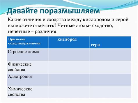 Сера. Применении серы в древности - презентация онлайн