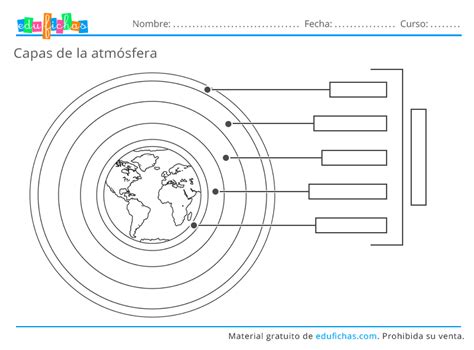 Capas De La Tierra Para Niños Infografía Ejercicios En【pdf】