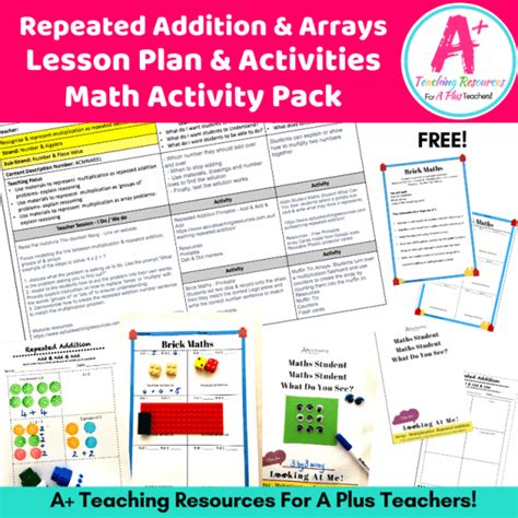 Multiplication As Repeated Addition Lesson Plan For Free