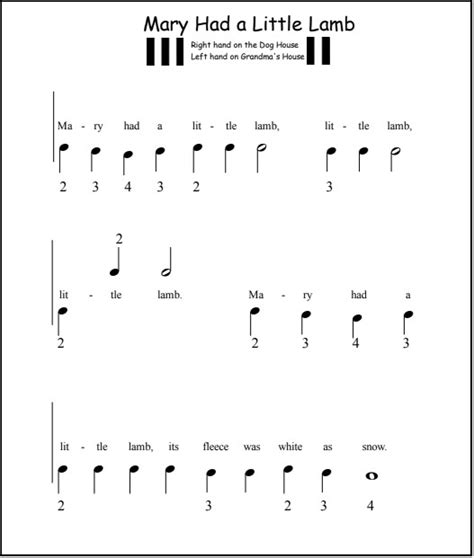 Black Notes Piano Songs For Beginners On The Black Keys