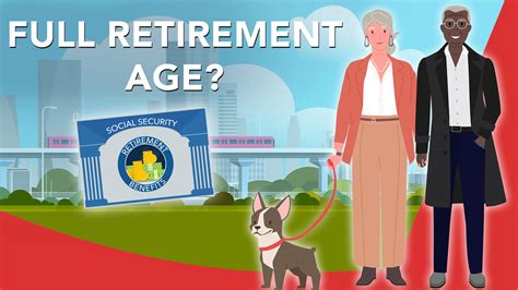 What is the Full Retirement Age for Social Security? - Social Security ...