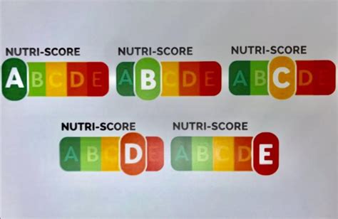 El Sistema De Etiquetado De Alimentos Nutriscore Llega A España