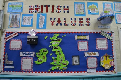 Stirchley Primary School - British Values Primary Classroom Displays ...