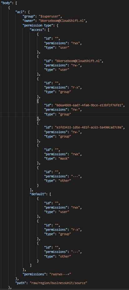 Cloudshift Get An Overview Of Your Acls With Azure Logic Apps