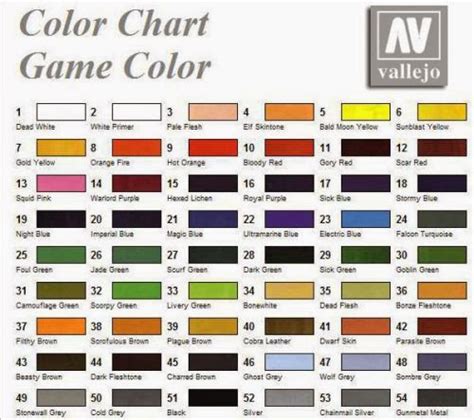 Vallejo Game Color Conversion Chart