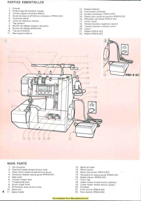 Elna Lock Pro 5 DC Pro 5 DE Serger Instruction Manual