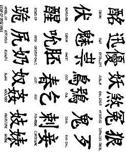 Girl Of Tattoos: Chinese characters tattoo design