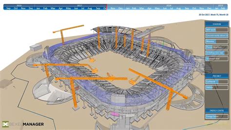 BEXEL Manager BIM 4D 5D Maturity Level 3 In Practice YouTube