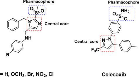 Figure From Novel Group Of Imidazole Derivatives As Atypical