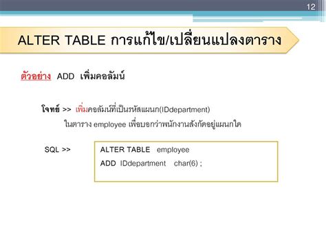 Chapter 9 ภาษาทางด้านฐานข้อมูลคำสั่ง Sql Sql Command Ppt ดาวน์โหลด