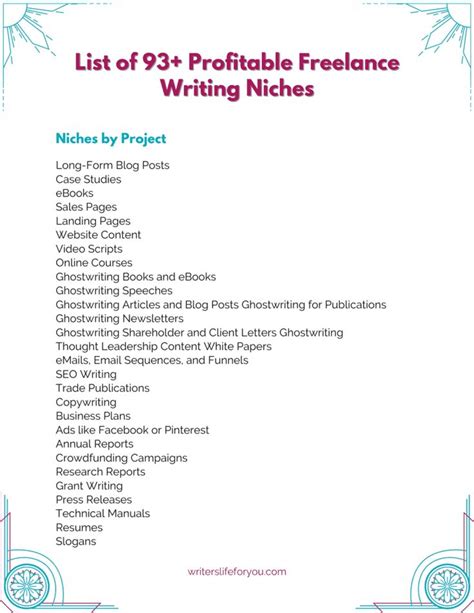 93 Popular And High Paying Freelance Writing Niches Freelance