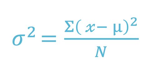 Understanding Variance, Covariance & Correlation