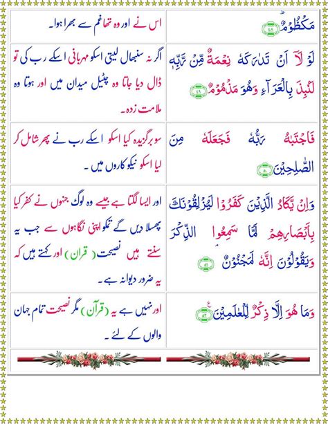 Read Surah Al Qalam Online With Urdu Translation