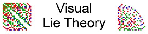 Visual Lie Theory: Real representations of the Lie algebra \(\mathfrak ...