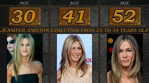 Jennifer Aniston Evolution From 25 To 54 Years Old Youtube