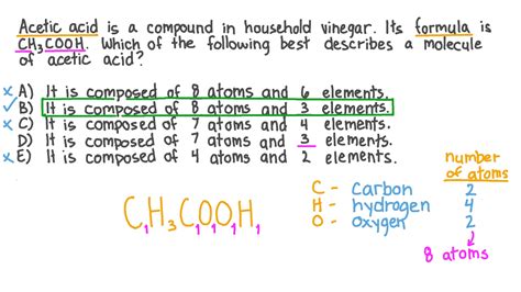 Question Video Identifying The Number Of Atoms And Elements In A