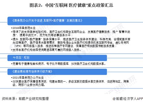 2021年中国智慧药房行业市场现状及发展趋势分析 公立医院或将较快实现智慧药房覆盖前瞻趋势 前瞻产业研究院