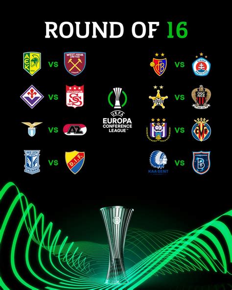 Sagahtvlive On Twitter RT Europacnfleague Round Of 16 Set Which Tie