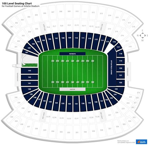 Gillette Stadium Seating Map | Cabinets Matttroy