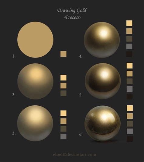 Todays Inspiration Is The Process Of Drawing Gold By Eloel On