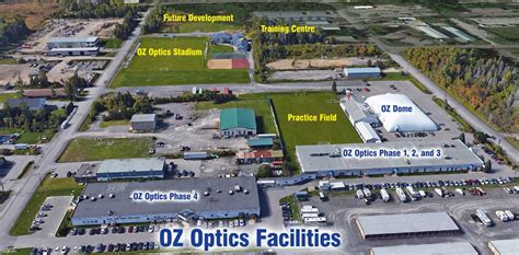 Company Overview Oz Optics Ltd