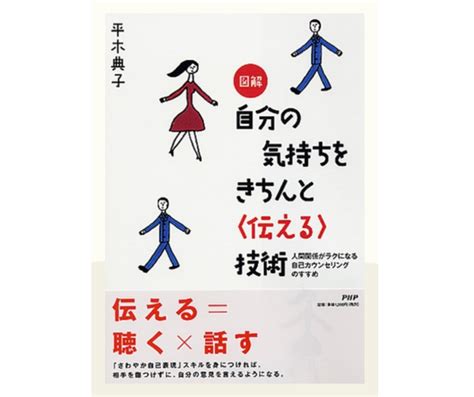 アサーションって、大切な権利 ケアラーに役立ちそうな心のおはなし