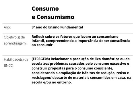 Consumo e Consumismo Planos de aula 3º ano Geografia