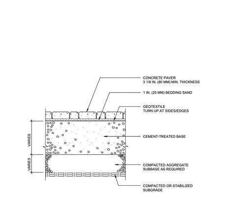 Portindustrial Pavement With Cement Treated Base Icpi