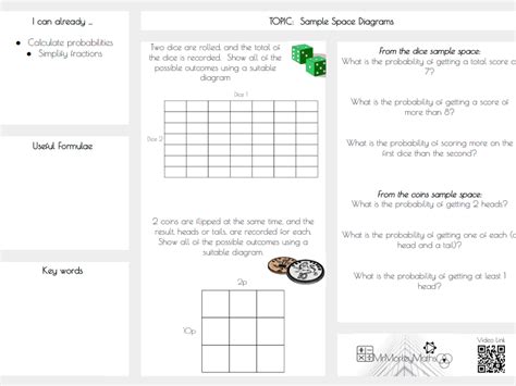 Sample Space Diagrams | Teaching Resources