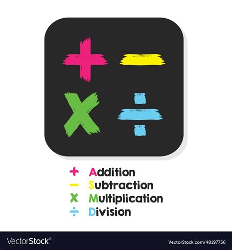 Four colorful brush style basic math signs set Vector Image