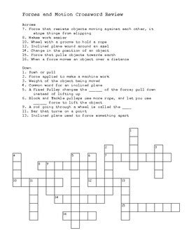 Forces And Simple Machines Crossword Puzzle BJU Science 4 TpT