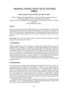 THERMAL CONDUCTIVITY OF GLASS WOOL FIBER - UKF | Thermal conductivity ...