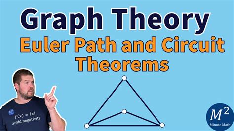 Euler S Path And Circuit Theorems Explained Graph Theory Basics