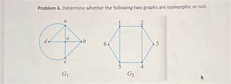 Solved Problem 6 ﻿determine Whether The Following Two