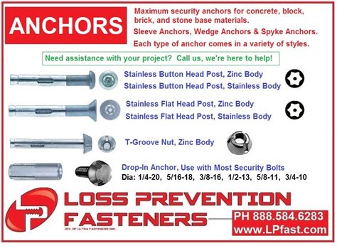 Loss Prevention Fasteners Tamper Proof Anchors