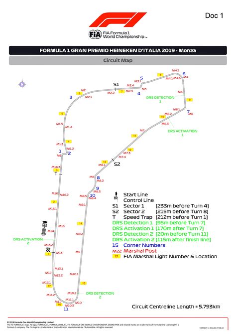 FIA Monza Circuit Map : r/formula1