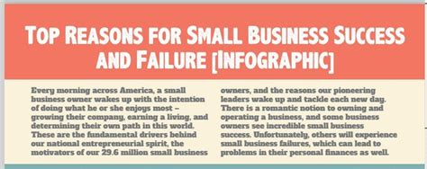 Top reasons for small business success and failure