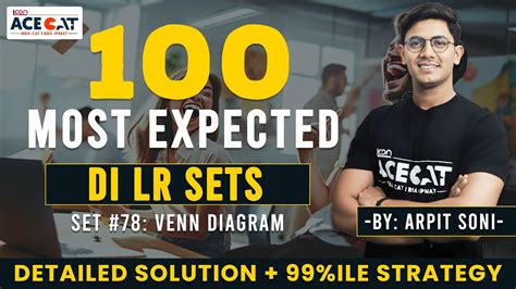 CAT 2024 DI LR Solving 100 Most Expected DILR Sets With Arpit Sir