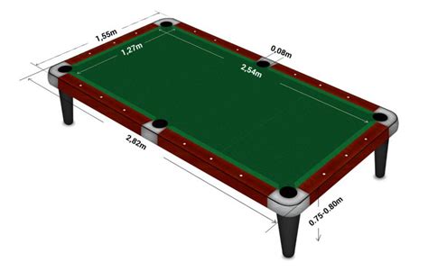 Pool Table Dimensions | THE BILLIARDS GUY