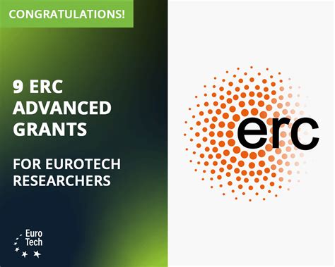 Eurotech Researchers Win 9 Erc Advanced Grants