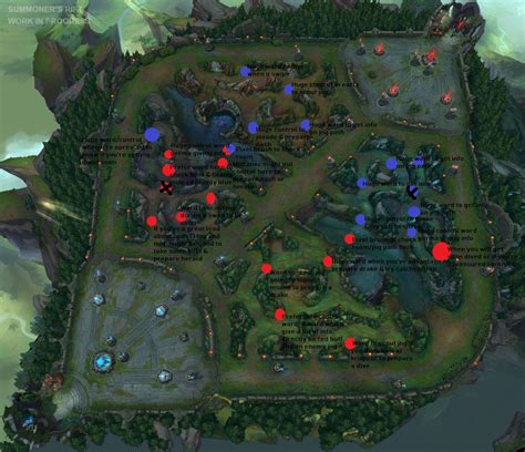 How To Get Better At Warding League How To Ward Efficiently League Of Legends Guide Squad