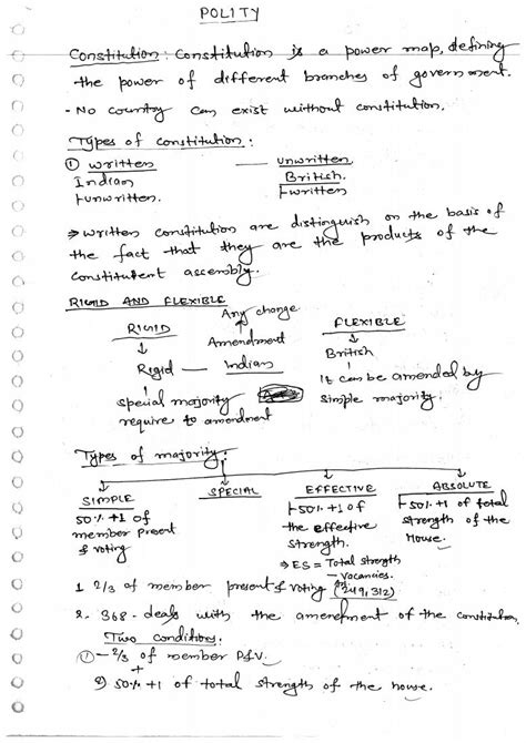 Shubhra Ranjan Ias Gs Polity Class Notes English Medium